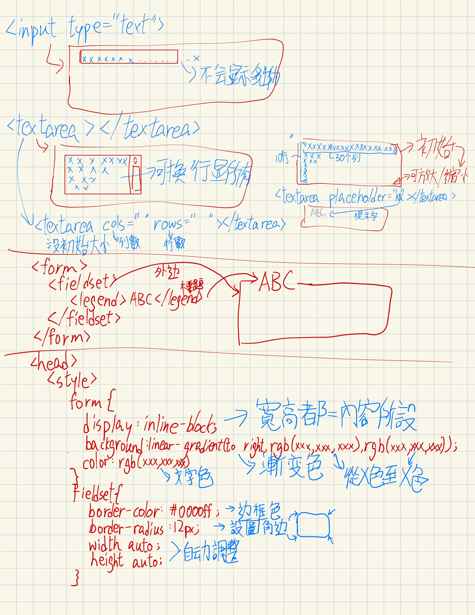 my ideas 3